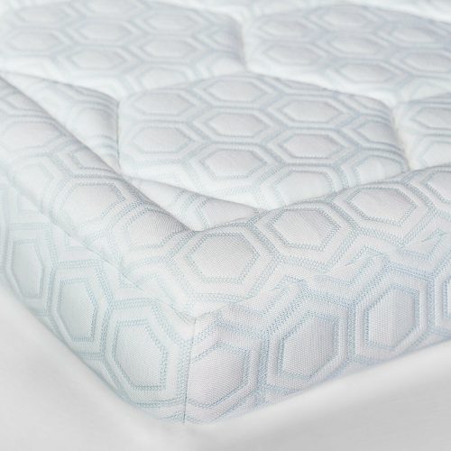 Gel Mattress Topper