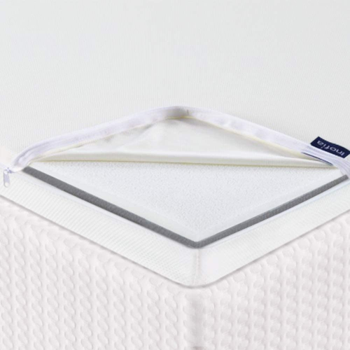 Latex Foam Mattress Topper