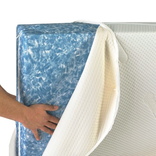 Memory Foam Mattress Topper COVER.